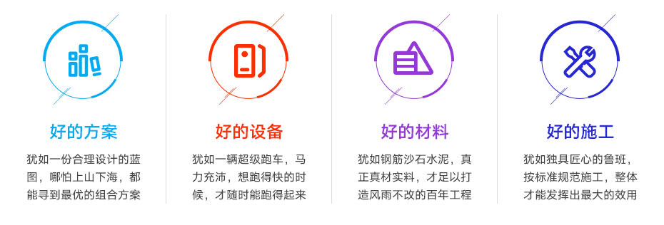 廣州欣業|電腦設備|系統集成|弱電工程