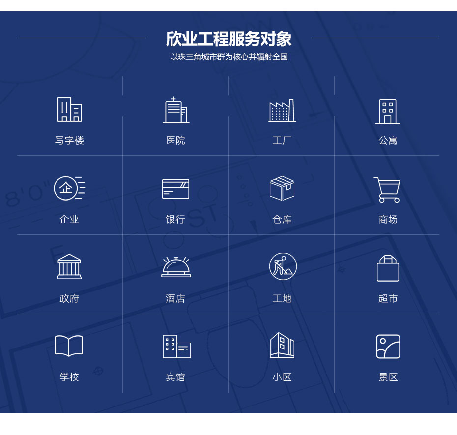 廣州欣業|電腦設備|系統集成|弱電工程