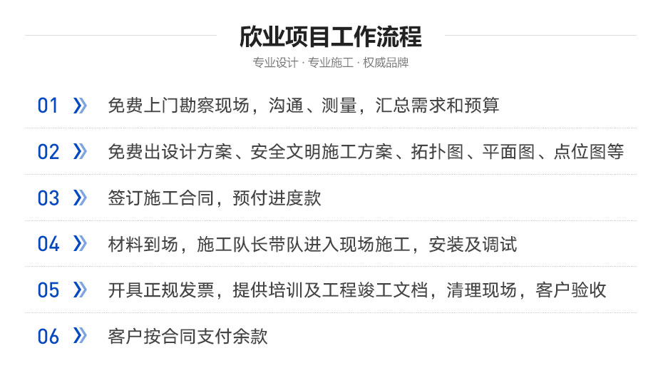 廣州欣業|電腦設備|系統集成|弱電工程