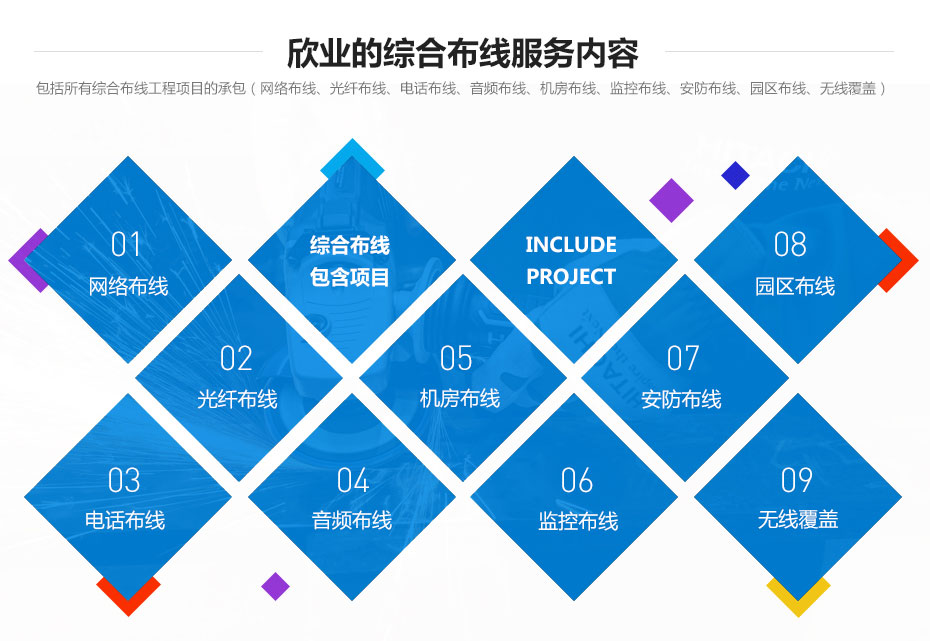 廣州欣業|欣業|網絡布線|弱電工程|系統集成|戴爾渠道廣州欣業|欣業|綜合布線|機房建設|視頻監控系統|網絡設備|程控交換機|電話視頻會議|門禁系統|公共廣播|拼接屏|樓宇對講|IT外包|網絡維護|網絡維修|集團電話|光纖寬帶|無線覆蓋|道閘系統|報警防盜系統|安裝維護
