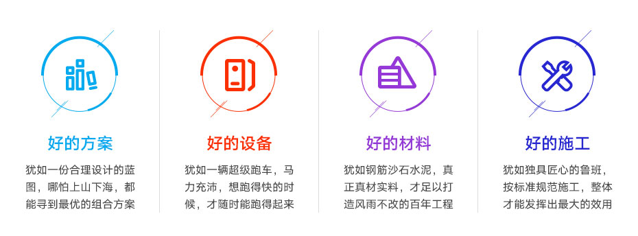 廣州欣業|欣業|網絡布線|弱電工程|系統集成|戴爾渠道廣州欣業|欣業|綜合布線|機房建設|視頻監控系統|網絡設備|程控交換機|電話視頻會議|門禁系統|公共廣播|拼接屏|樓宇對講|IT外包|網絡維護|網絡維修|集團電話|光纖寬帶|無線覆蓋|道閘系統|報警防盜系統|安裝維護