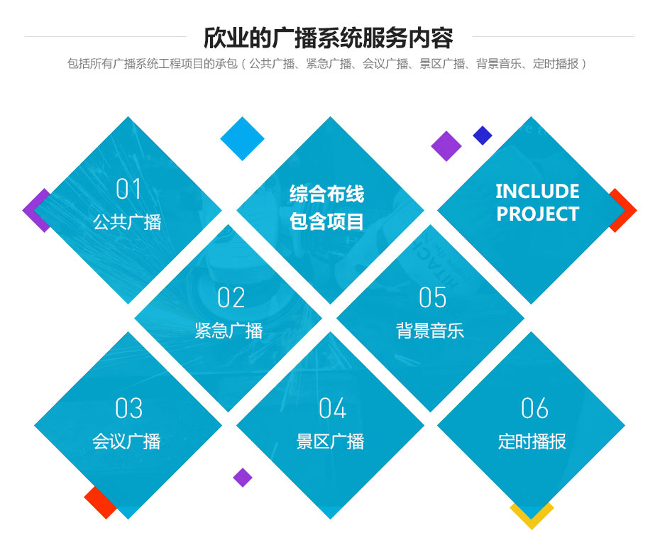 廣州欣業|電腦設備|系統集成|弱電工程