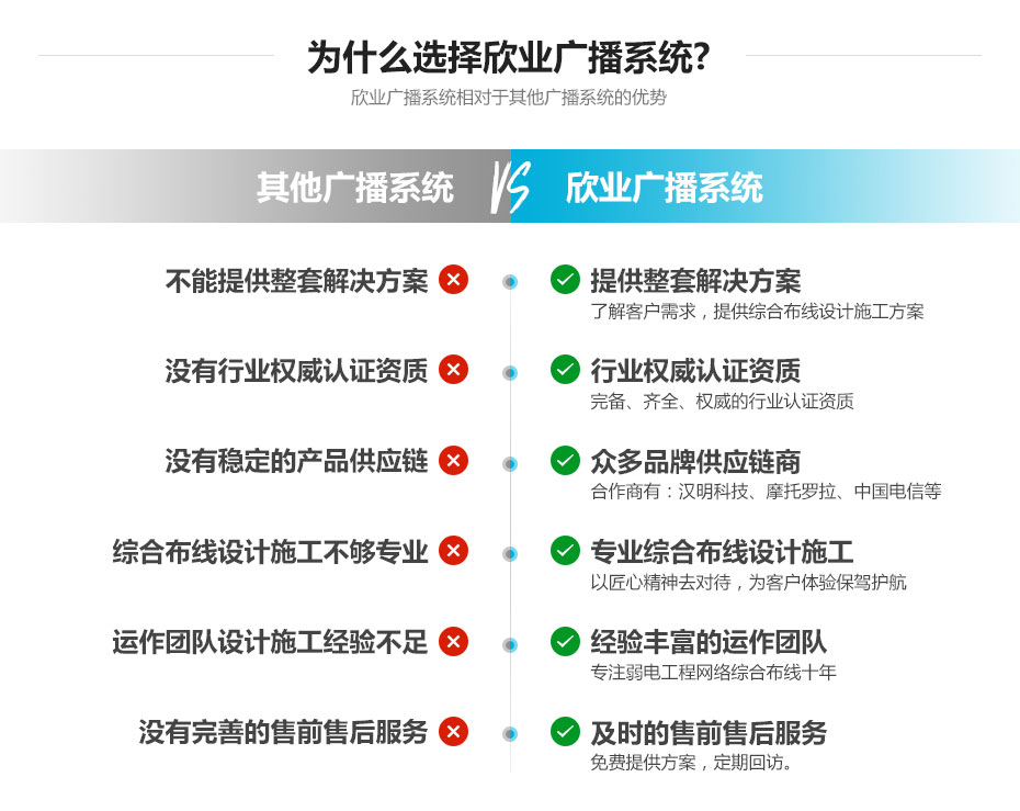 廣州欣業|電腦設備|系統集成|弱電工程