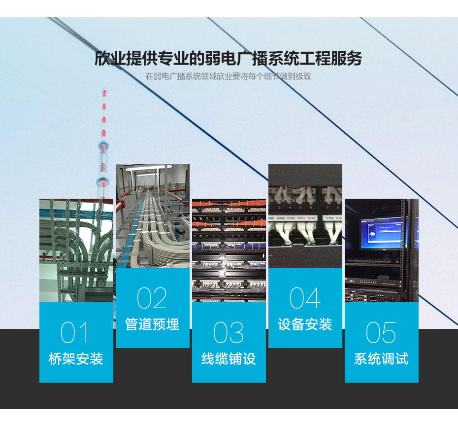 廣州欣業|電腦設備|系統集成|弱電工程