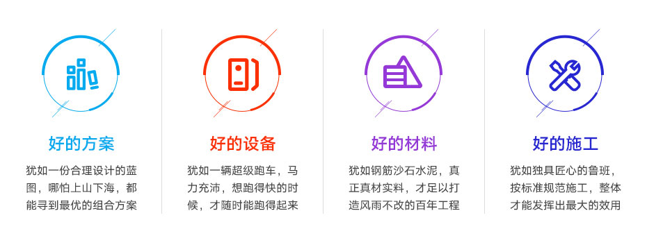 廣州欣業|電腦設備|系統集成|弱電工程